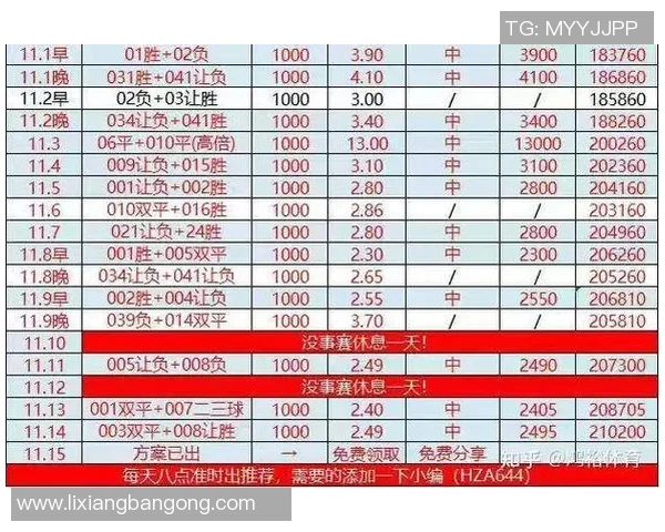 竞彩足球胜平负分析技巧与彩客网最新动态分享